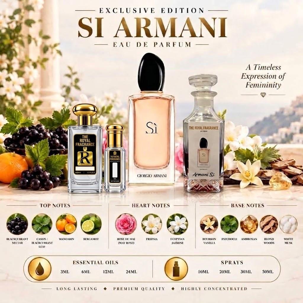 Armani Sì Giorgio