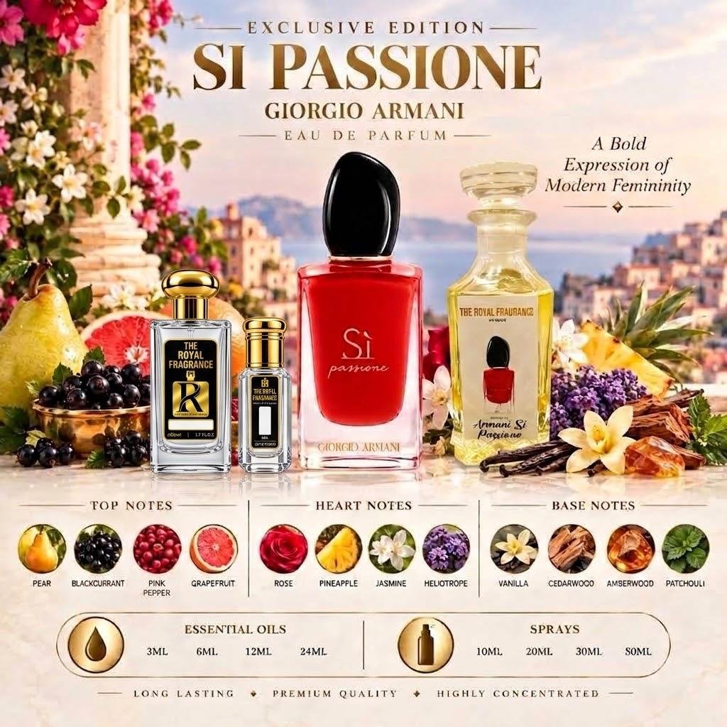 Armani Sì Passione Giorgio