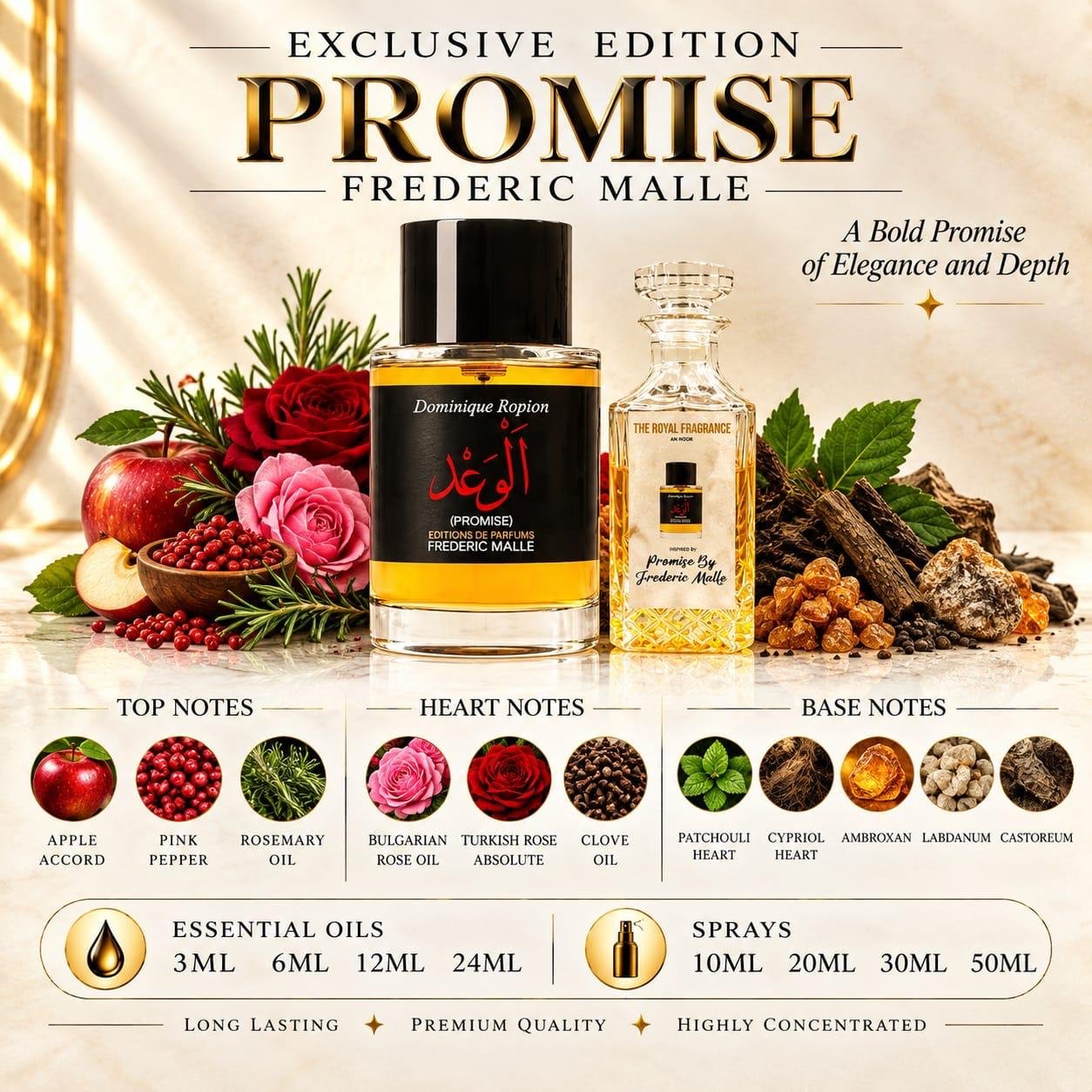 Frederic Malle Promise