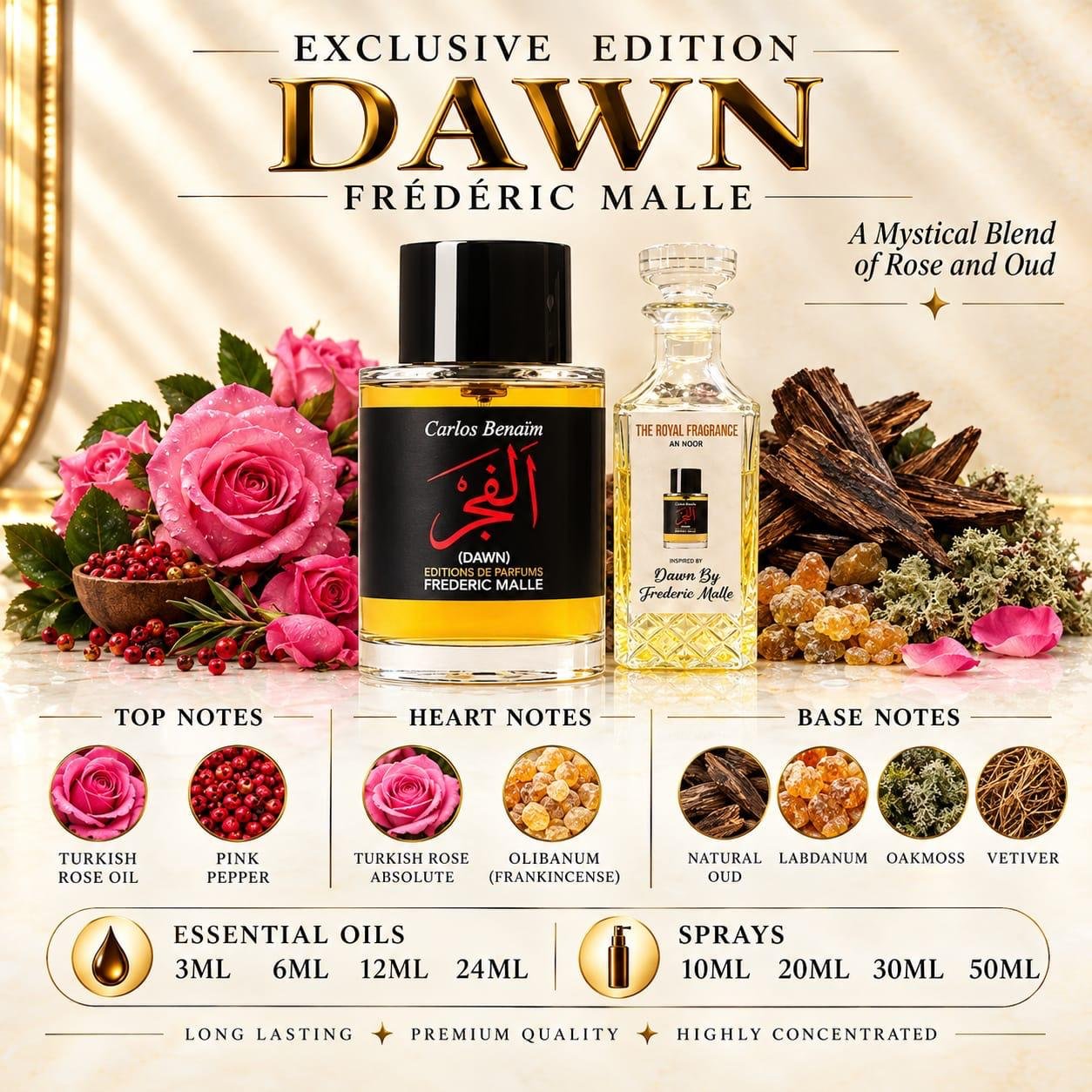 Frederic Malle's Dawn